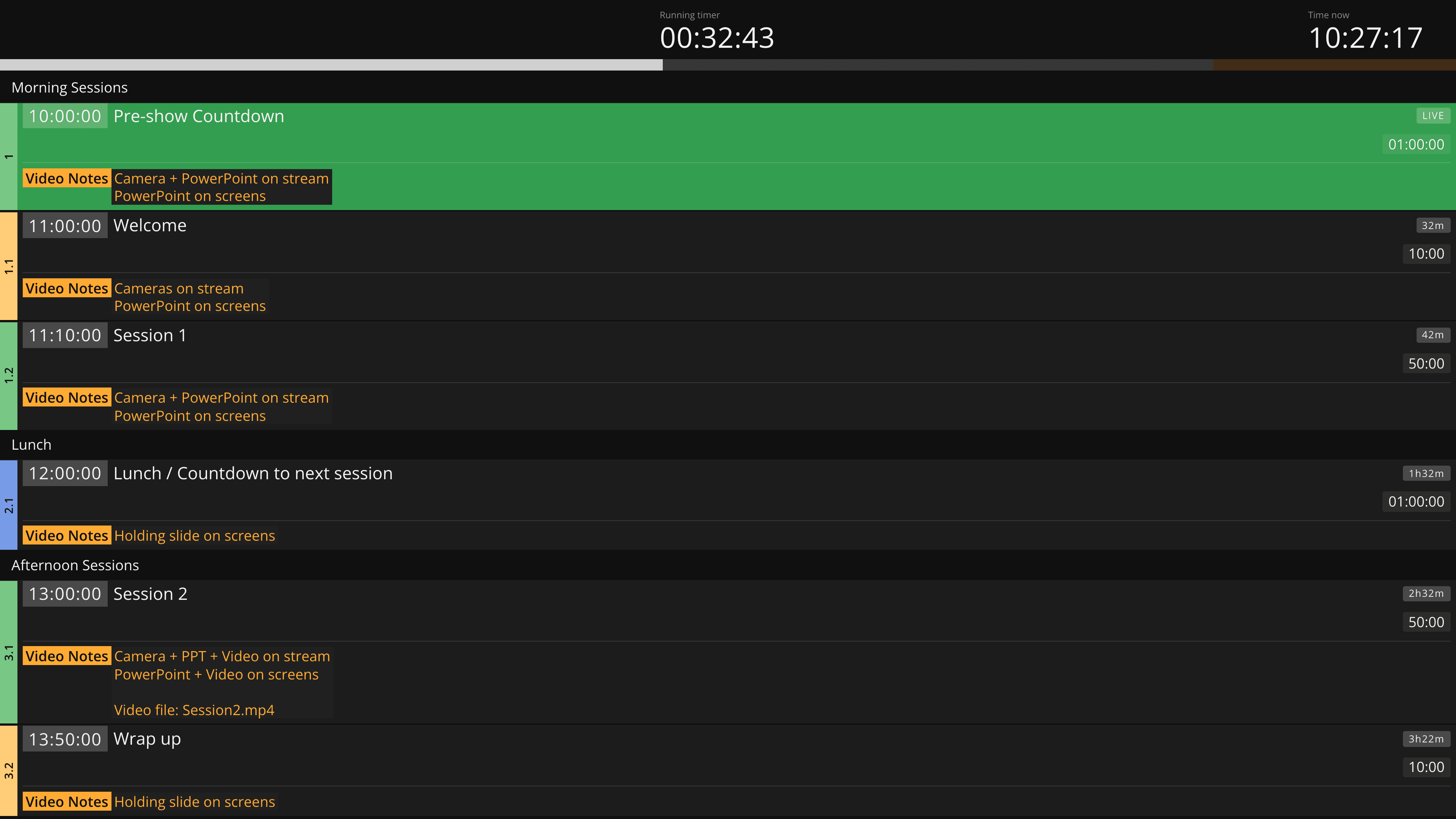 Ontime operator view